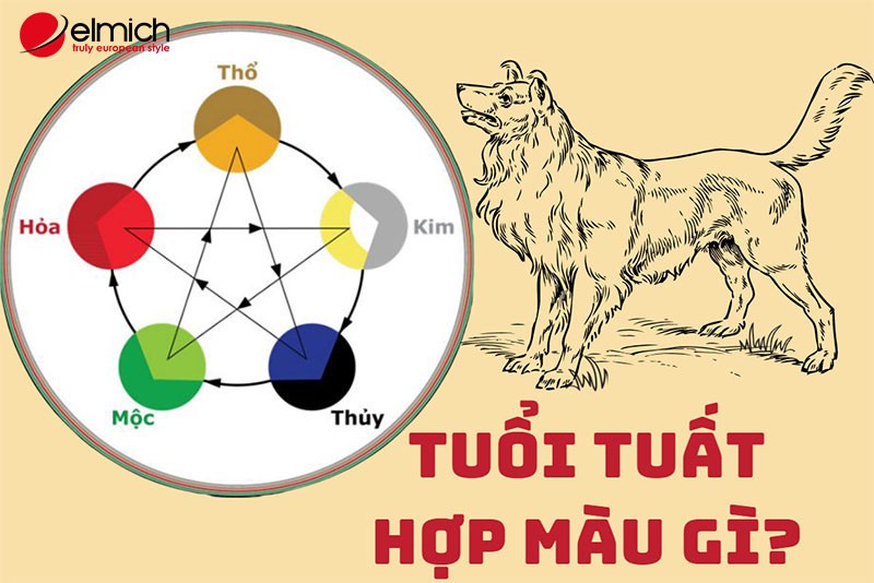 Mệnh và năm sinh của người tuổi Tuất
