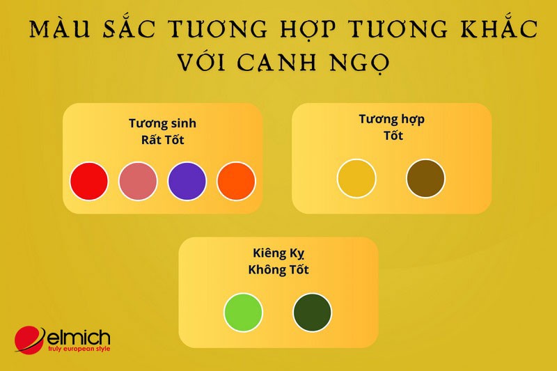Tuổi 1990 hợp màu gì giúp phong thủy hút tài lộc