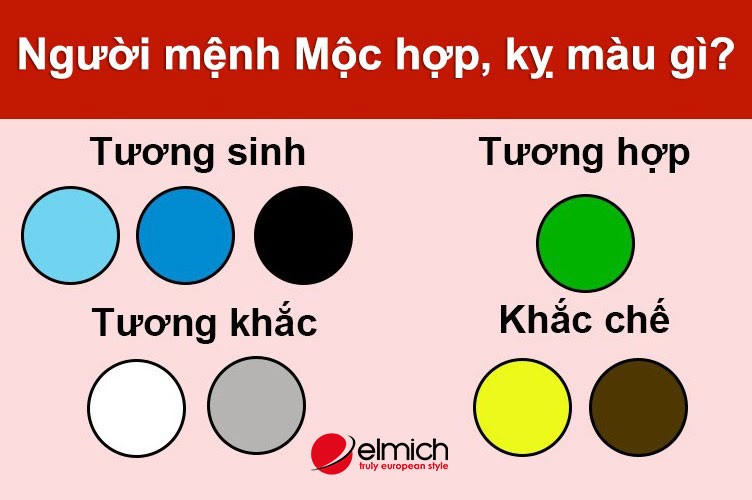 Màu sắc tương hợp và tương khắc tuổi Mậu Tuất 1958