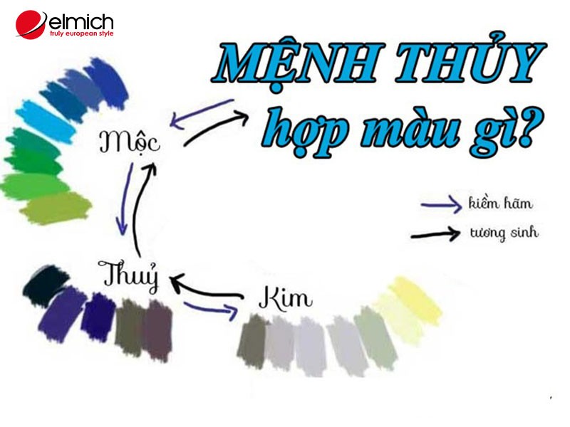Gam màu tương sinh và tương khắc tuổi Nhâm Tuất 1982
