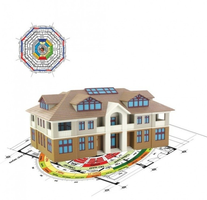 Sơ đồ phong thủy hướng nhà hợp mệnh