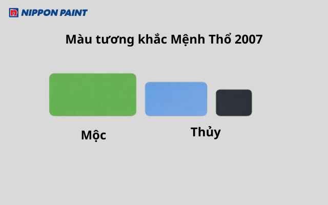 Gam màu xanh lá, xanh biển và đen mà người tuổi Đinh Hợi 2007 nên hạn chế để tránh hao hụt năng lượng