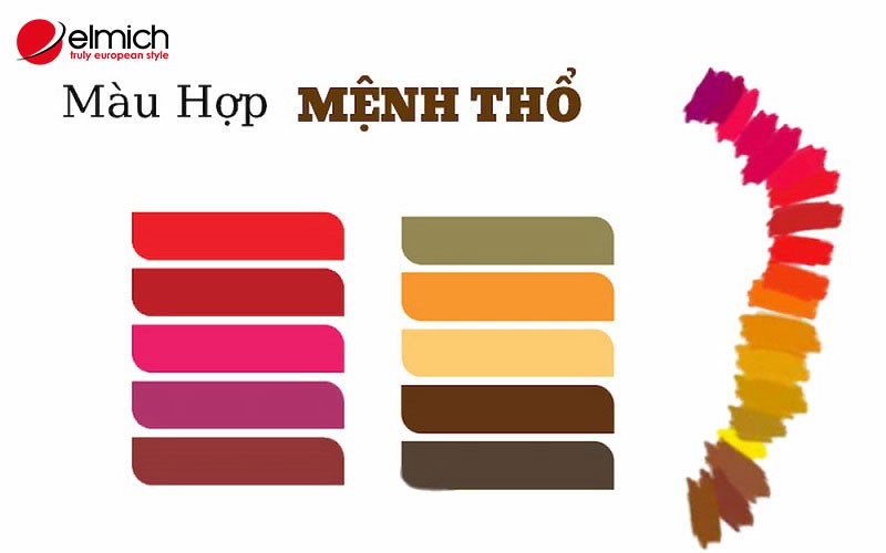 hinh 3 anh trong bai 1