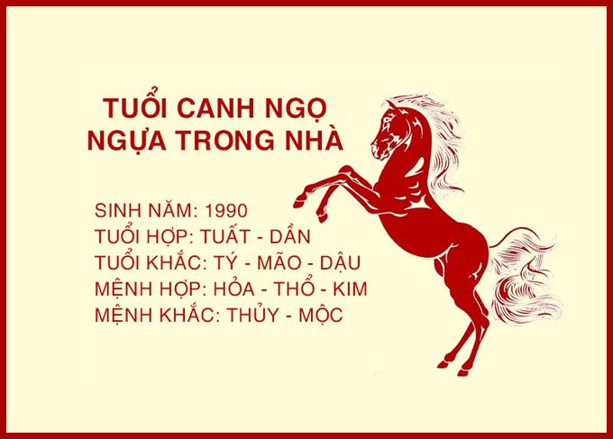 Hình ảnh minh họa đặc điểm nổi bật của người tuổi Canh Ngọ 1990