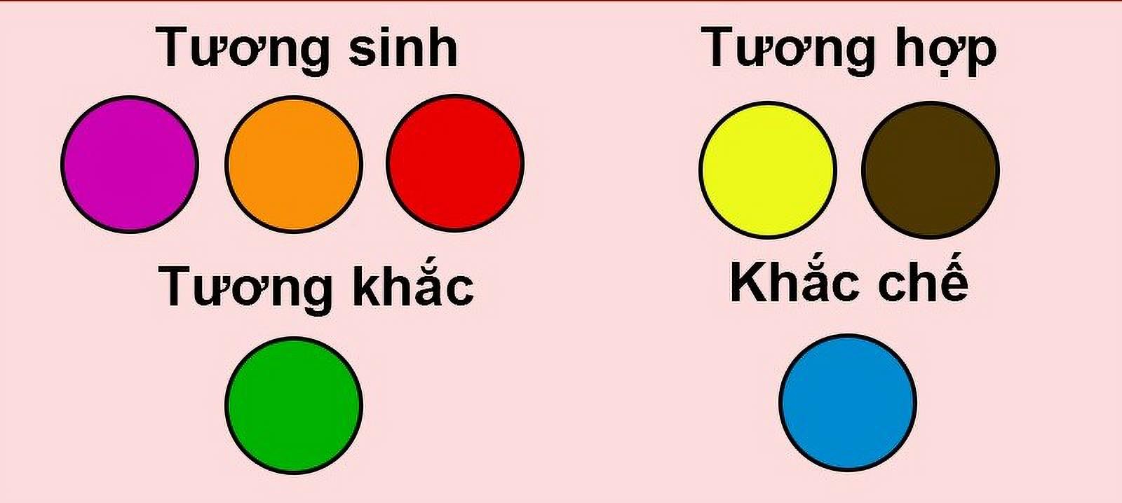 Những màu sắc hợp và kỵ nhất của người tuổi Mậu Dần