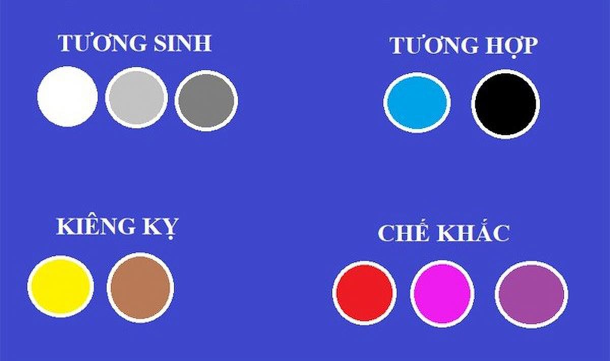 Những màu sắc phong thủy cho người tuổi Giáp Dần