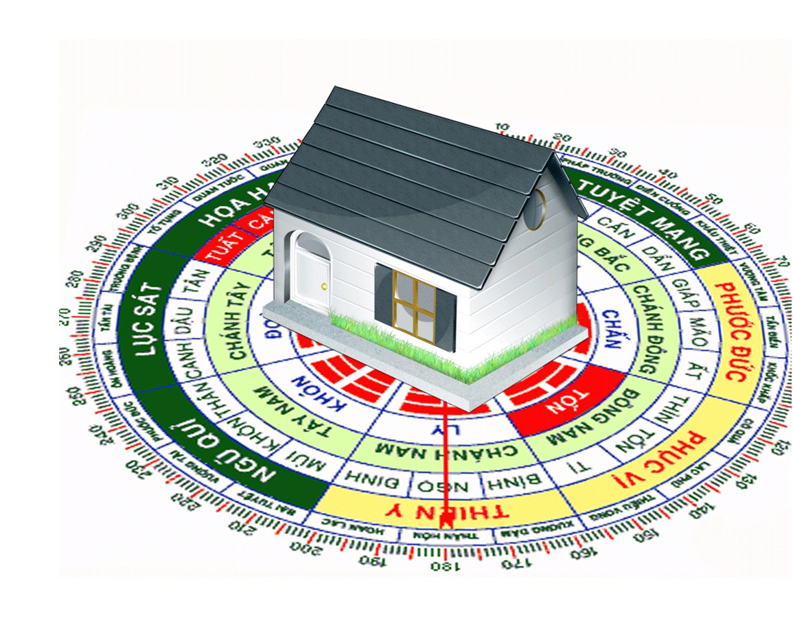 Người tuổi Hợi hợp hướng nào để đón tài lộc và bình an?