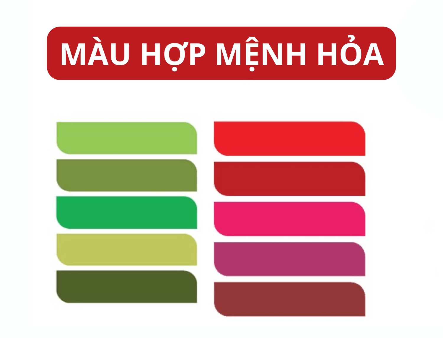 Bảng màu sắc hợp mệnh Hỏa gồm đỏ, hồng, cam, tím và xanh lá cây
